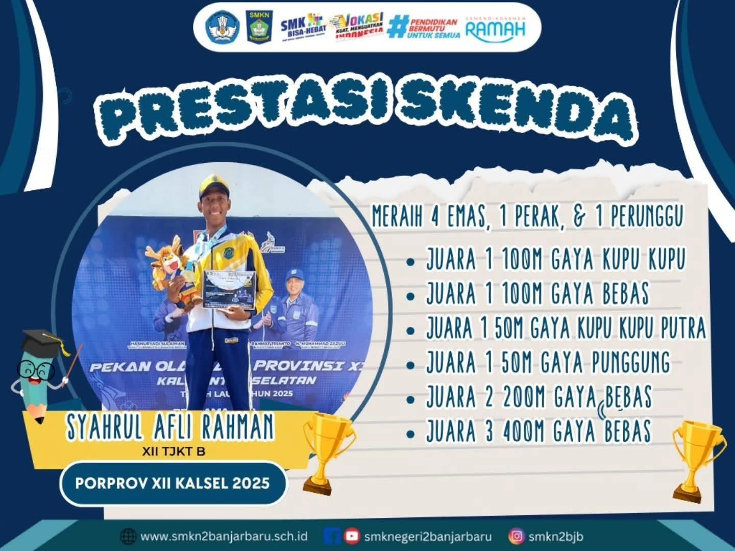 Siswa SKENDA Borong 6 Medali di PORPROV XII Kalsel 2025